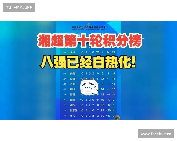 积分榜前三竞争白热化，京粤浙三强胜率持续胶着